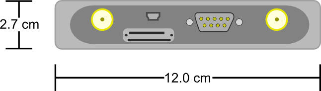 A07-RTK Standard Anschlüsse
