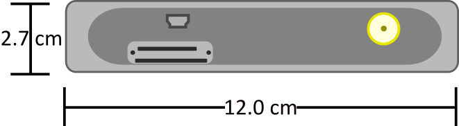 A07-RTK Standard Anschlüsse