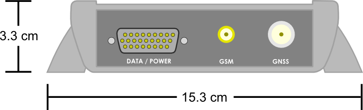 A10 Standard Anschlüsse